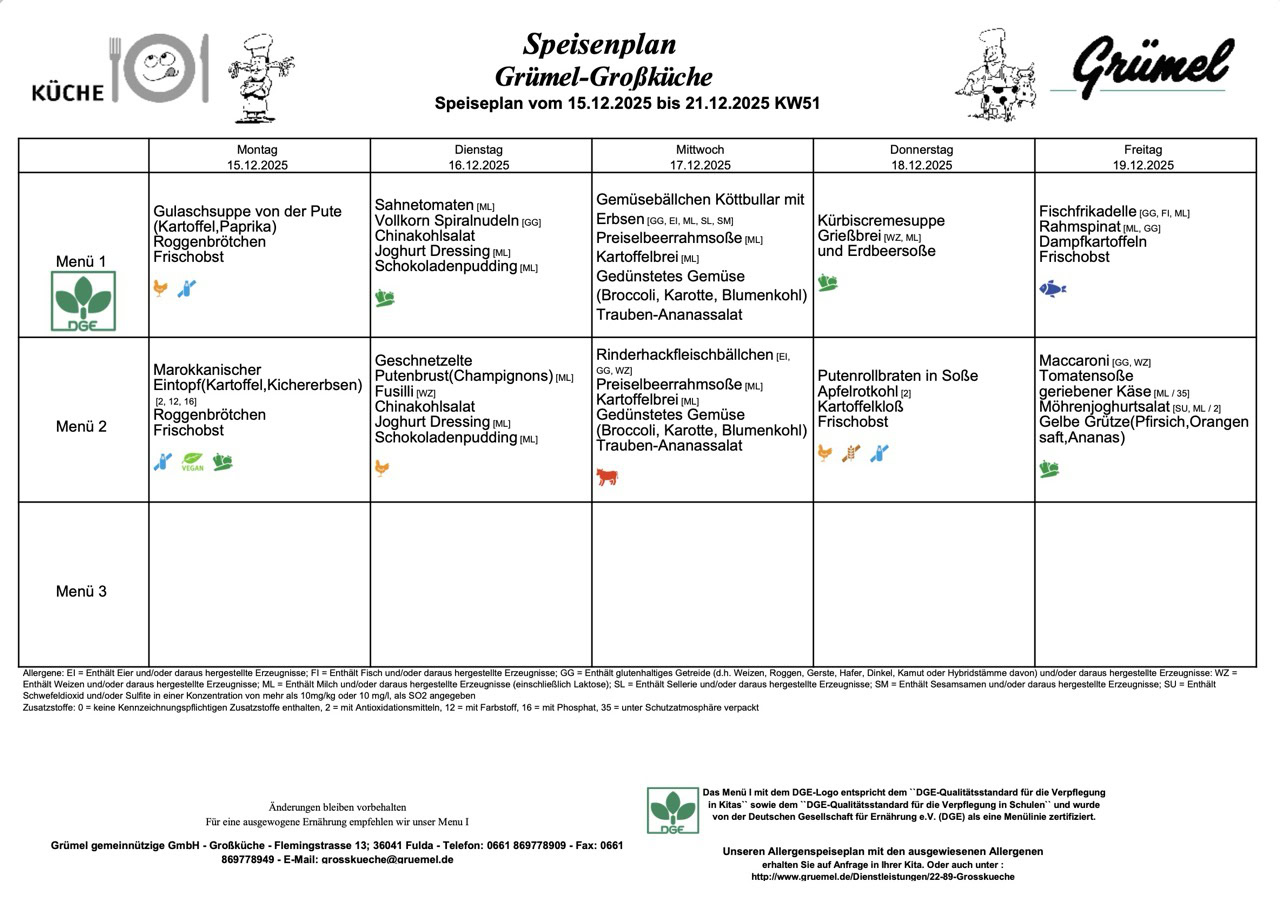 Speisenplan Jahnschule Hünfeld