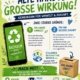 Jahnschule_Huenfeld_Handyaktion_Poster